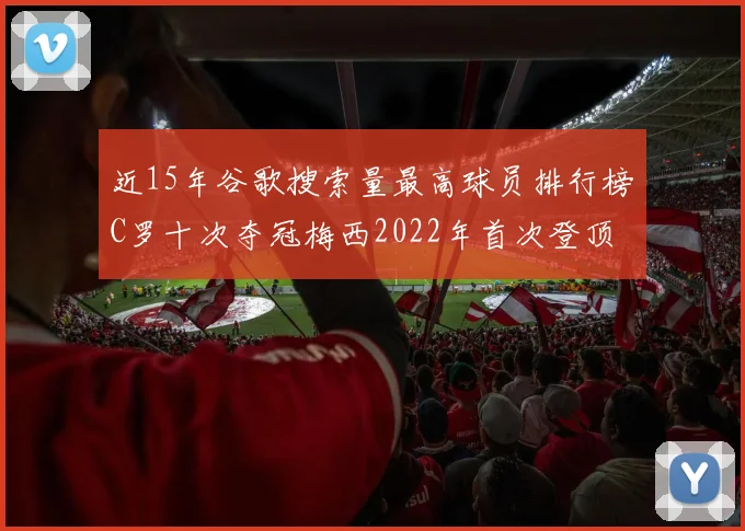 近15年谷歌搜索量最高球员排行榜C罗十次夺冠梅西2022年首次登顶