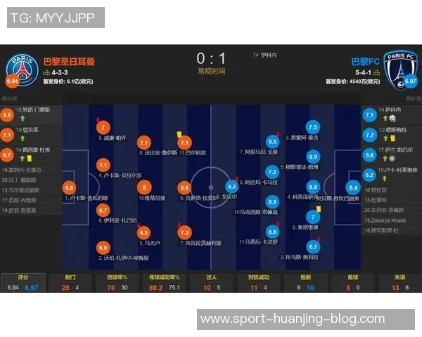 法甲球队身价排行榜揭晓巴黎遥遥领先马赛紧随其后