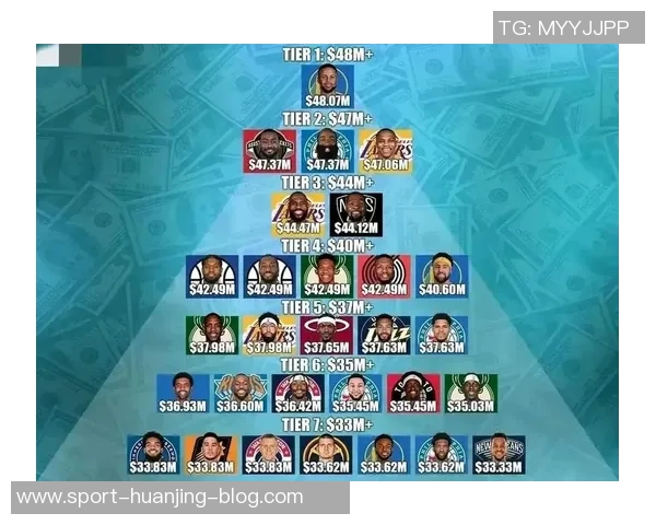 掘金八人缺阵仍击败76人薪资专家解析NBA好球员多但缺乏机会